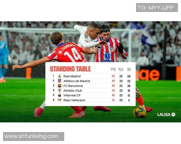 西甲联赛最高分：西甲联赛历史上最高积分球队与赛季回顾